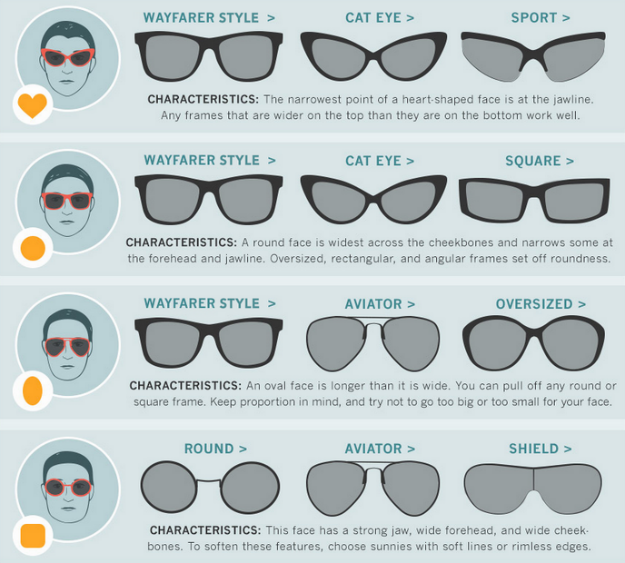 finding the right sunglasses